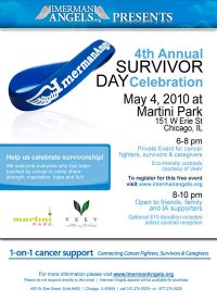 Survivor Day